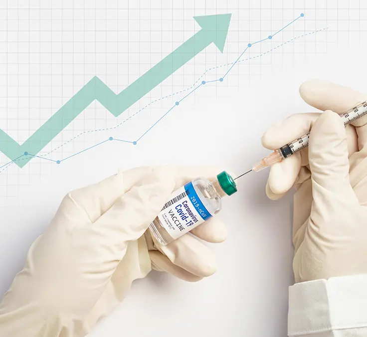 Coronavirus: financial analysis XLV